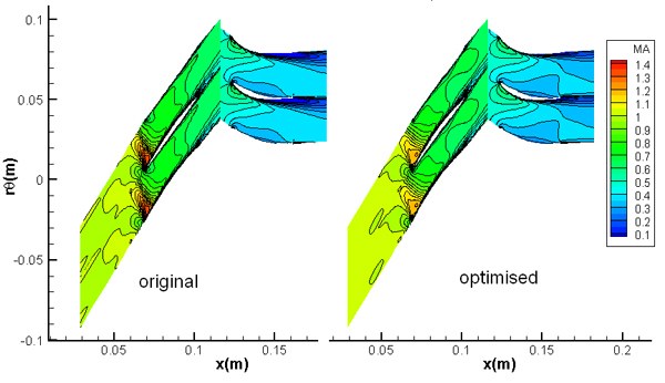 Adjoint Blade Aerodynamic Optimization 