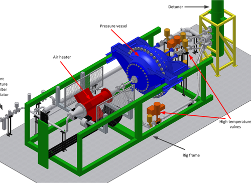 THTF Schematic