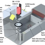 High Speed Linear Cascade CAD