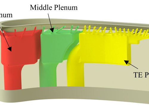 High Speed Linear Cascade CAD