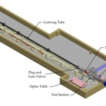 Schematic Of High Density Tunnel