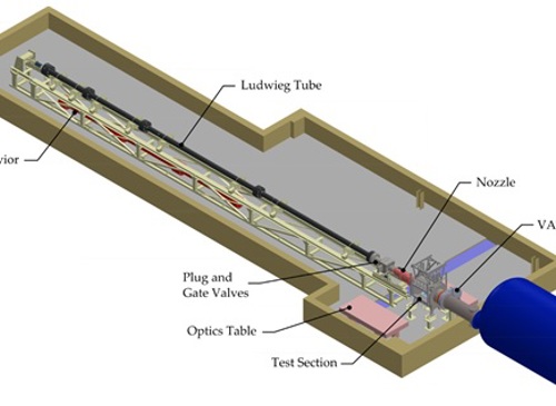 Schematic Of High Density Tunnel