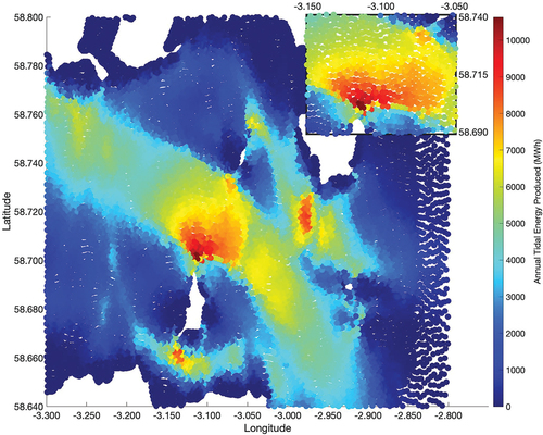 Technoeconomic evaluation of offshore green ammonia production using tidal and wind energy: a case study