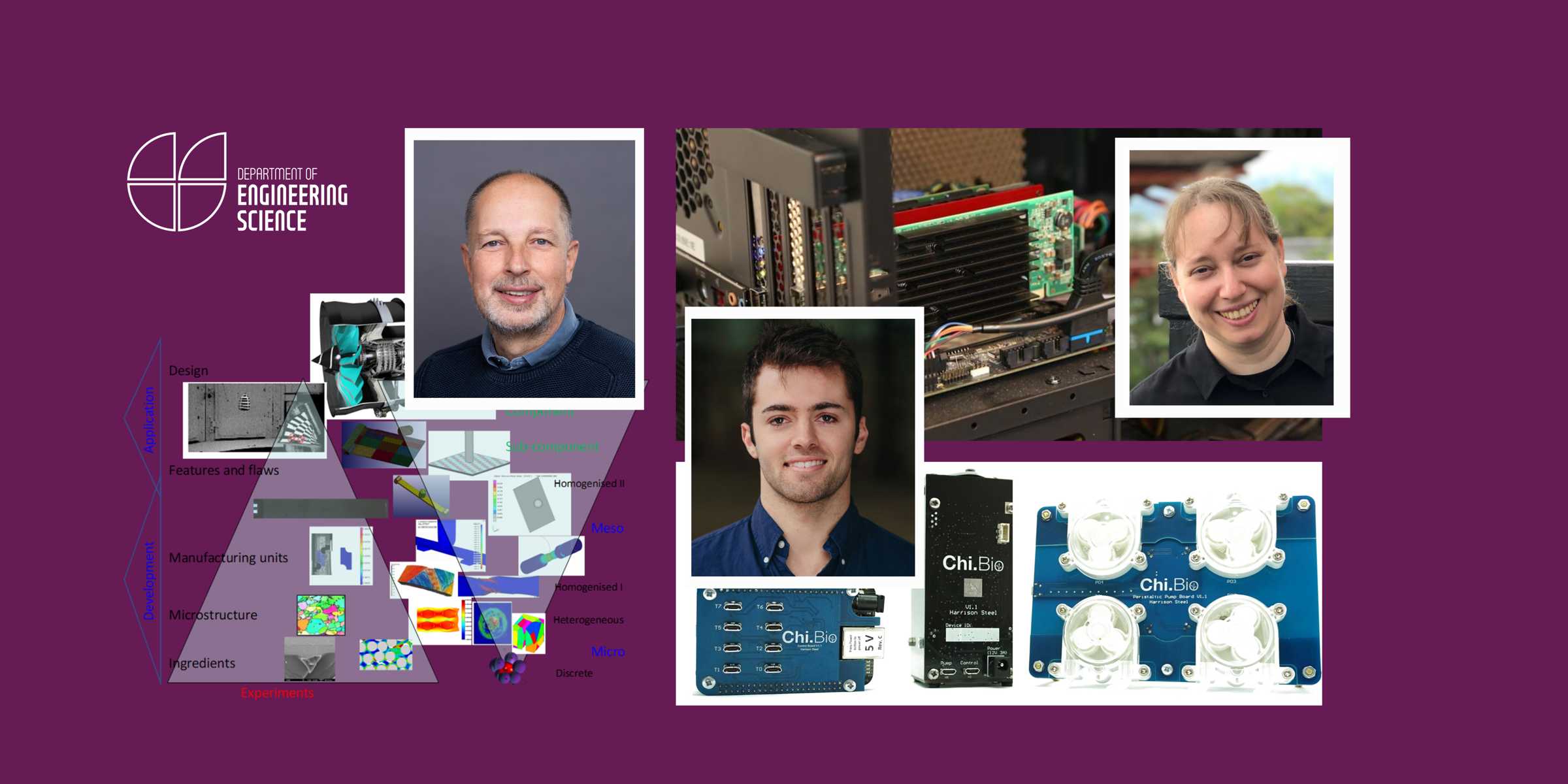 Banner image for the MPLS Impact Awards featuring diagrams of research drawings, as well as the 3 academics who won.