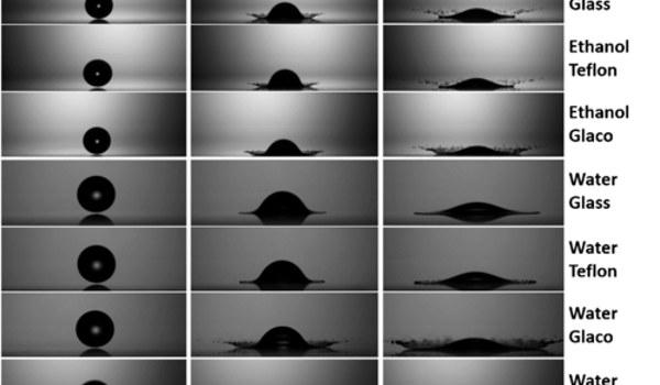 Ultra-high speed cameras and high-resolution numerical simulations reveal the underlying secrets behind the dynamics of splashing