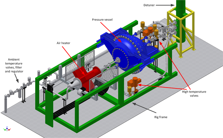 Transient Heat Transfer Facility 