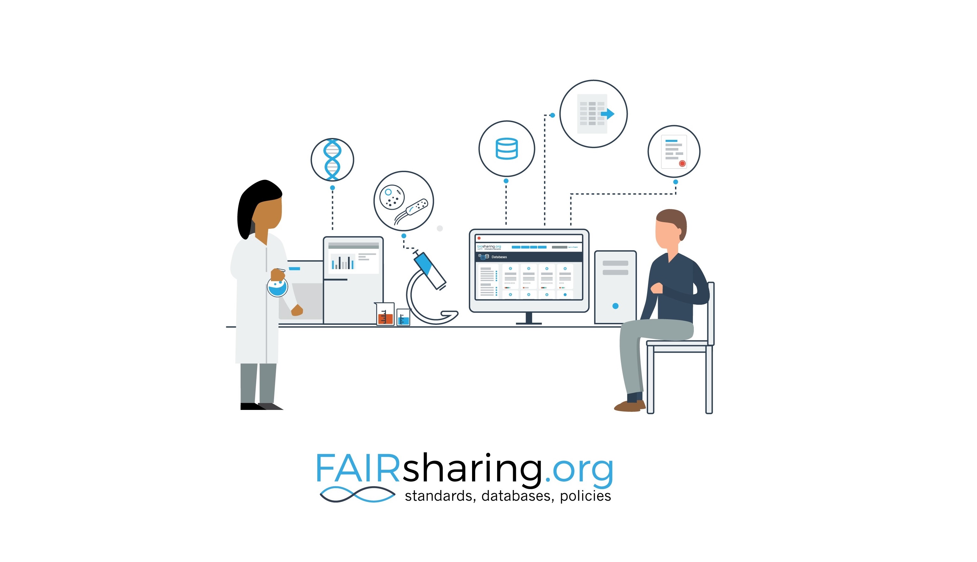 Fairsharing logo and graphic