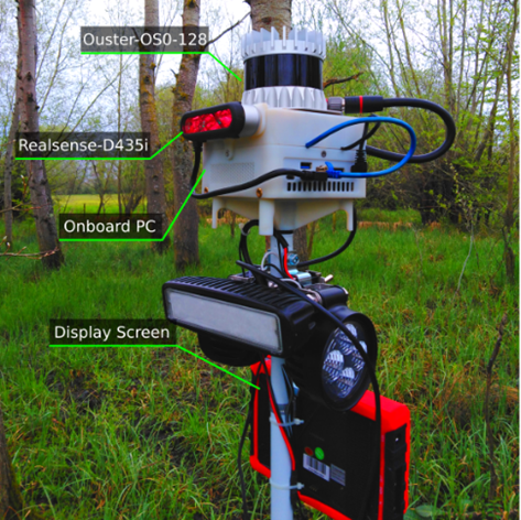 LiDAR system