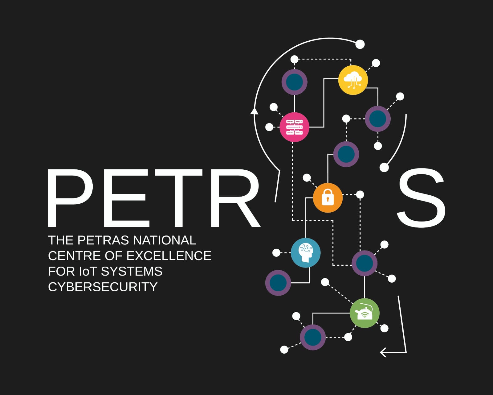Flower diagram illustration and the words "The PETRAS National Centre of Excellence for IoT Systems Cybersecurity"