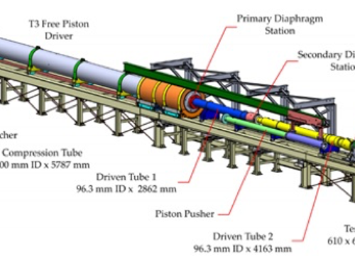 Schematic of the T6 Stalker Tunnel In Reflected Shock Tunnel Mode