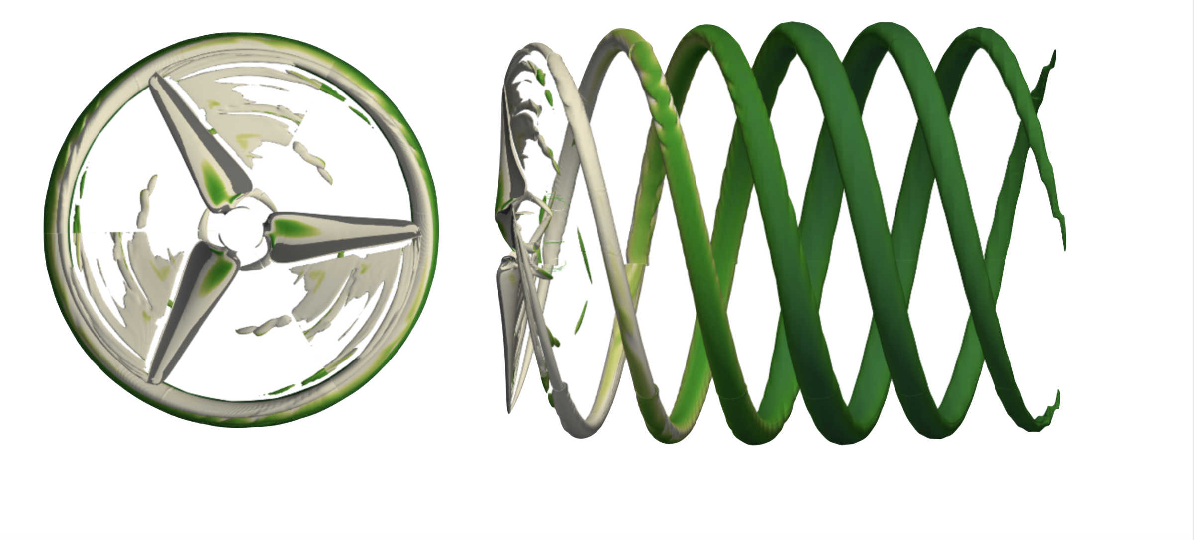 Rotor movement